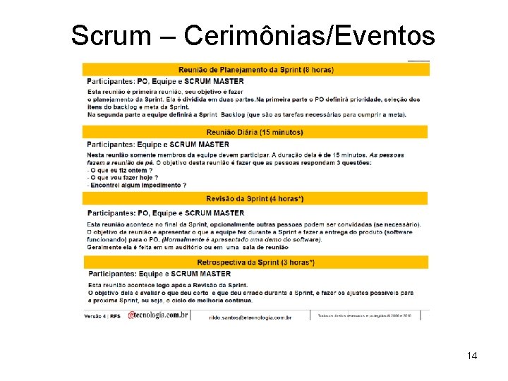 Scrum – Cerimônias/Eventos 14 