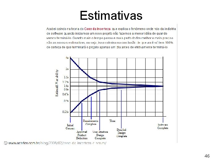 Estimativas 46 