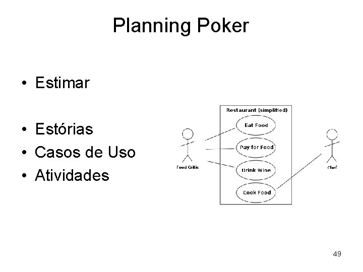 Planning Poker • Estimar • Estórias • Casos de Uso • Atividades 49 