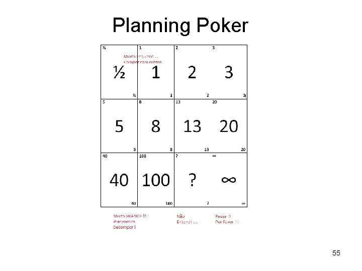 Planning Poker 55 