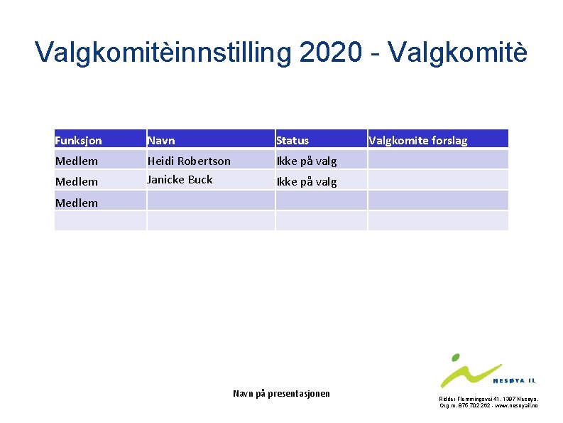 Valgkomitèinnstilling 2020 - Valgkomitè Funksjon Navn Status Medlem Heidi Robertson Janicke Buck Ikke på