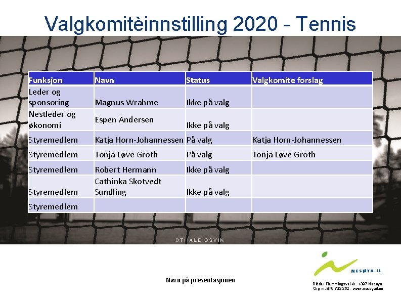 Valgkomitèinnstilling 2020 - Tennis Funksjon Leder og sponsoring Nestleder og økonomi Navn Status Magnus