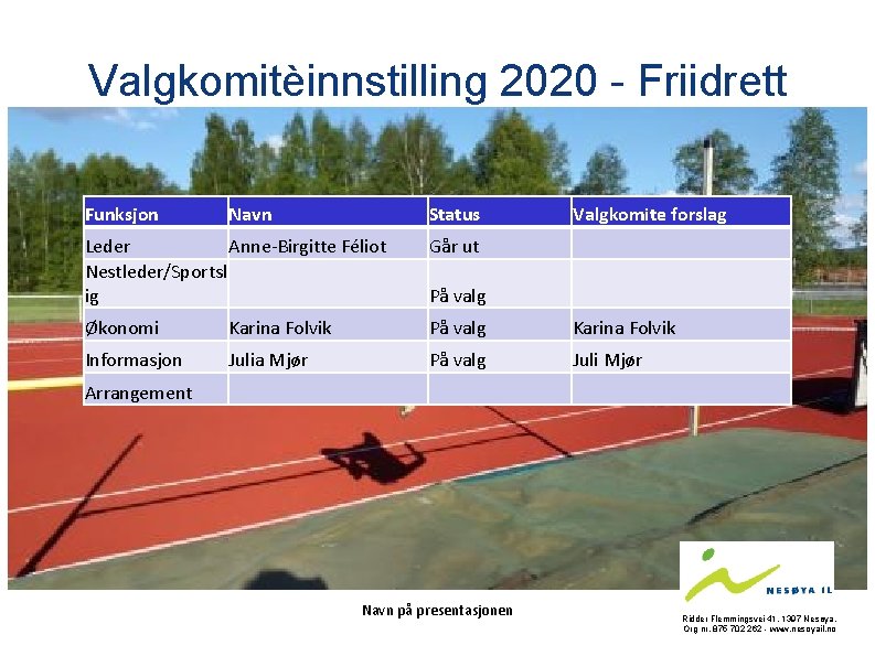 Valgkomitèinnstilling 2020 - Friidrett Funksjon Navn Status Valgkomite forslag Leder Anne-Birgitte Féliot Nestleder/Sportsl ig