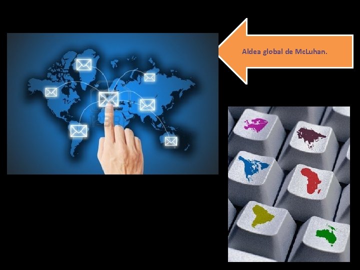 Aldea global de Mc. Luhan. 