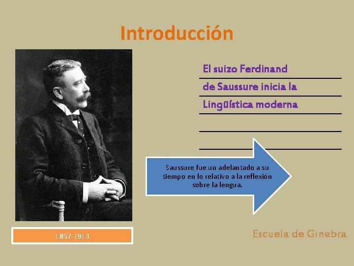 Introducción El suizo Ferdinand de Saussure inicia la Lingüística moderna Saussure fue un adelantado