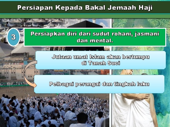 Persiapan Kepada Bakal Jemaah Haji 3 Persiapkan diri dari sudut rohani, jasmani dan mental.