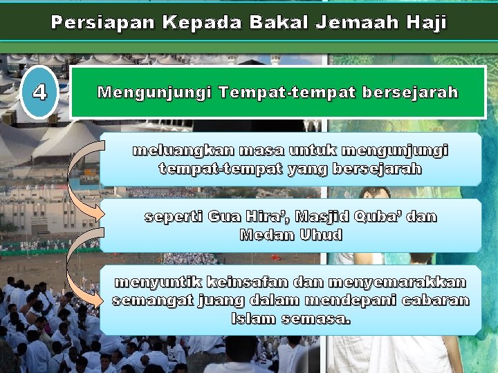 Persiapan Kepada Bakal Jemaah Haji 4 Mengunjungi Tempat-tempat bersejarah meluangkan masa untuk mengunjungi tempat-tempat