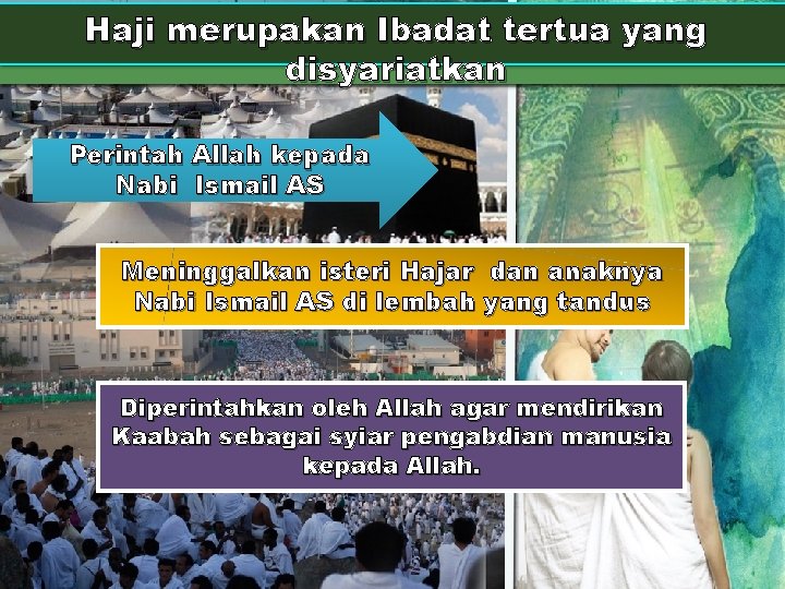 Haji merupakan Ibadat tertua yang disyariatkan Perintah Allah kepada Nabi Ismail AS Meninggalkan isteri
