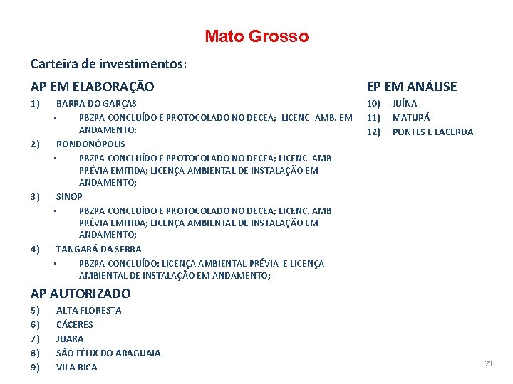 Mato Grosso Carteira de investimentos: AP EM ELABORAÇÃO EP EM ANÁLISE 1) 10) 11)