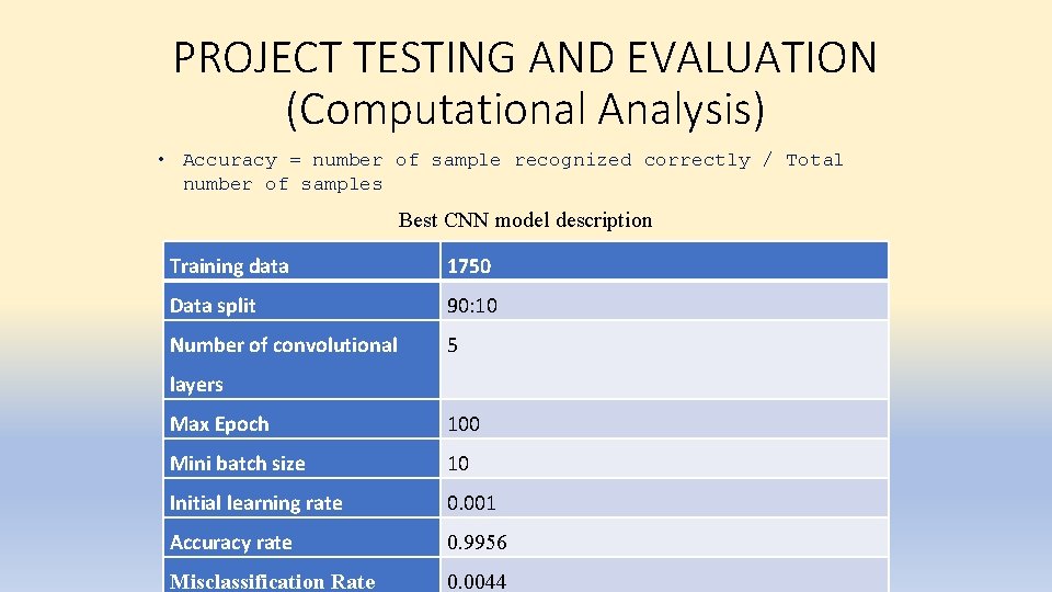 PROJECT TESTING AND EVALUATION (Computational Analysis) • Accuracy = number of sample recognized correctly