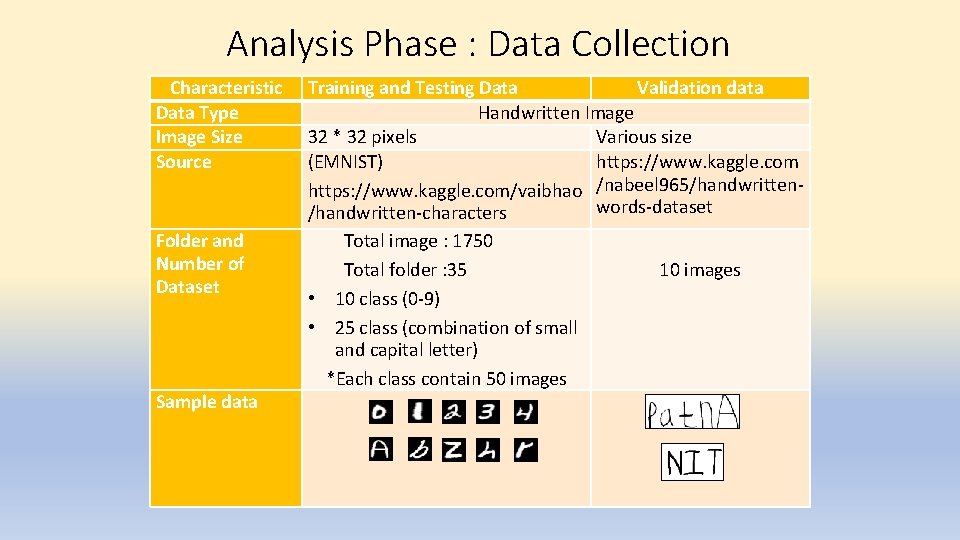 Analysis Phase : Data Collection Characteristic Data Type Image Size Source Folder and Number