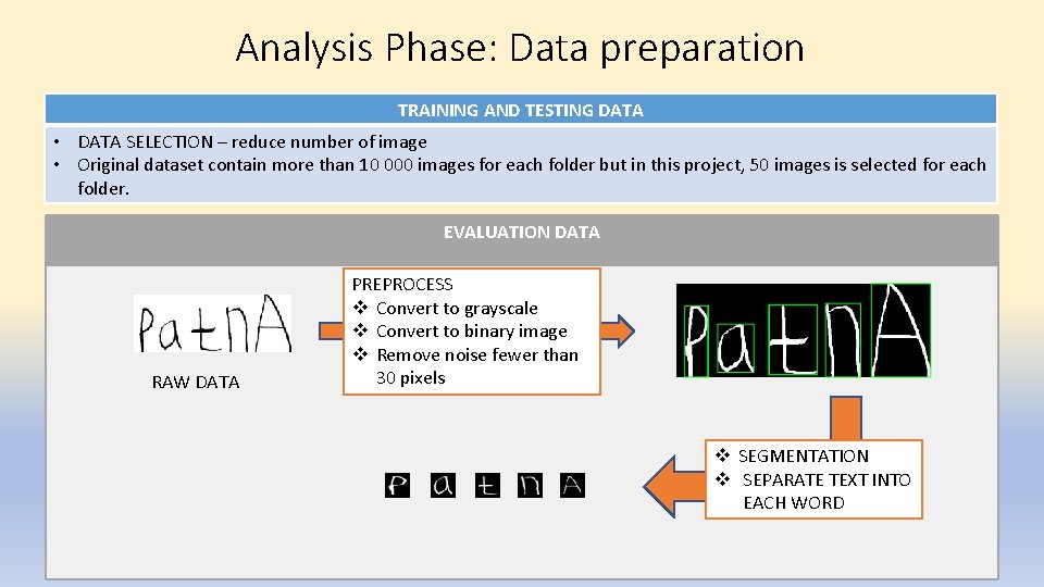 Analysis Phase: Data preparation TRAINING AND TESTING DATA • DATA SELECTION – reduce number