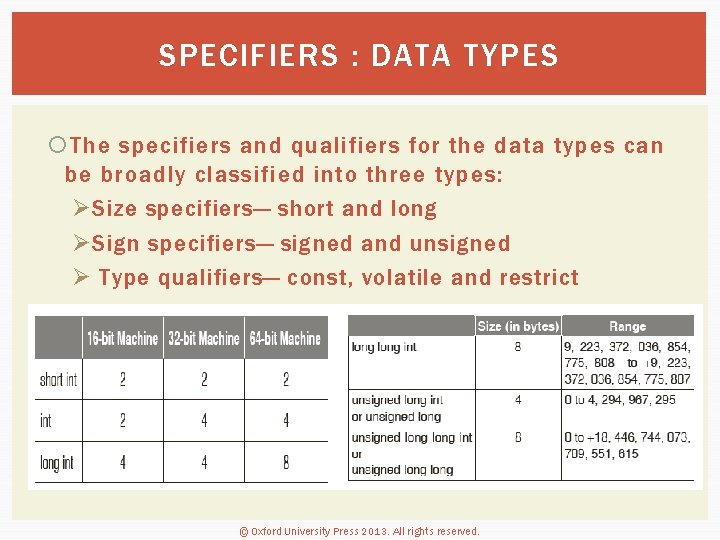 SPECIFIERS : DATA TYPES The specifiers and qualifiers for the data types can be