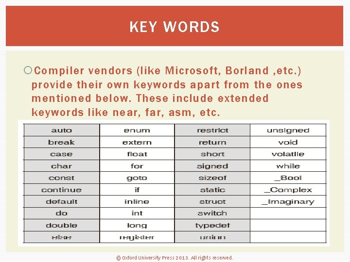 KEY WORDS Compiler vendors (like Microsoft, Borland , etc. ) provide their own keywords
