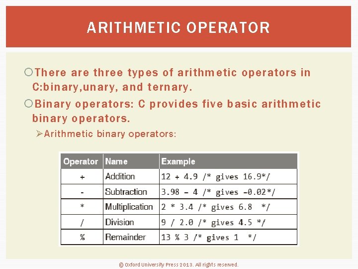 ARITHMETIC OPERATOR There are three types of arithmetic operators in C: binary, unary, and