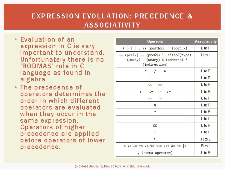 EXPRESSION EVOLUATION: PRECEDENCE & ASSOCIATIVITY • Evaluation of an expression in C is very