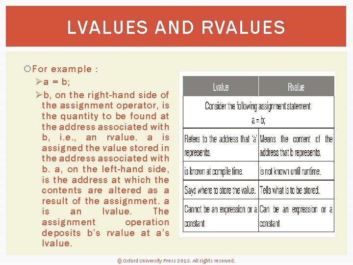 LVALUES AND RVALUES For example : Ø a = b; Ø b, on the