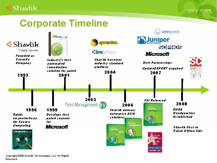 Corporate Timeline Founded as Security Company 1993 Industry’s first automated remediation solution for patch
