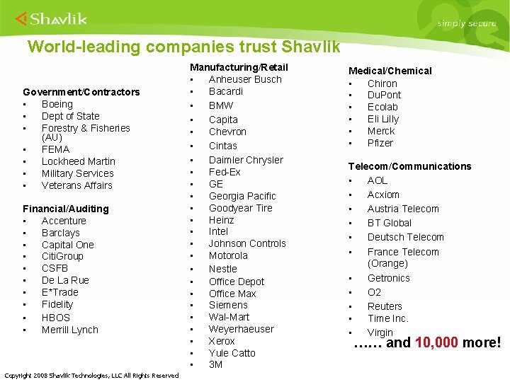 World-leading companies trust Shavlik Government/Contractors • Boeing • Dept of State • Forestry &