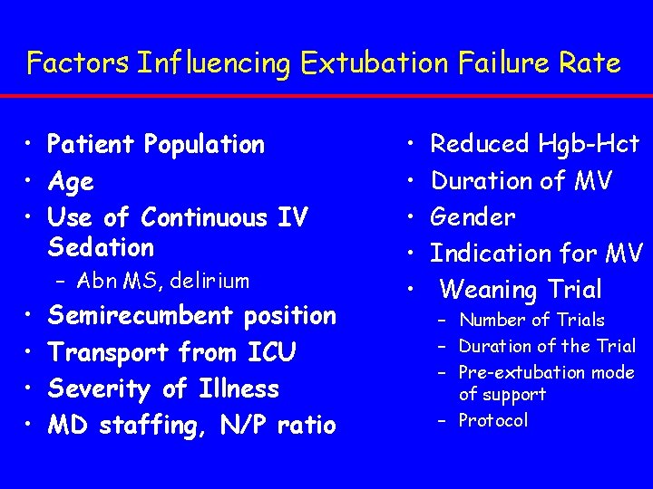 Factors Influencing Extubation Failure Rate • Patient Population • Age • Use of Continuous