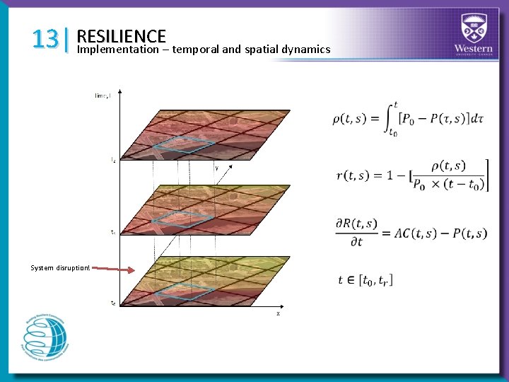 RESILIENCE 13| Implementation – temporal and spatial dynamics System disruption! 