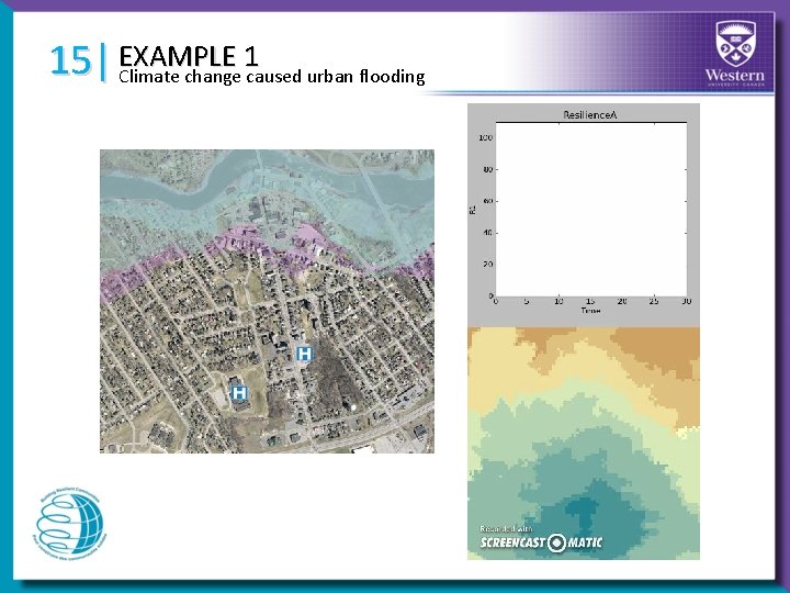 EXAMPLE 1 15| Climate change caused urban flooding 