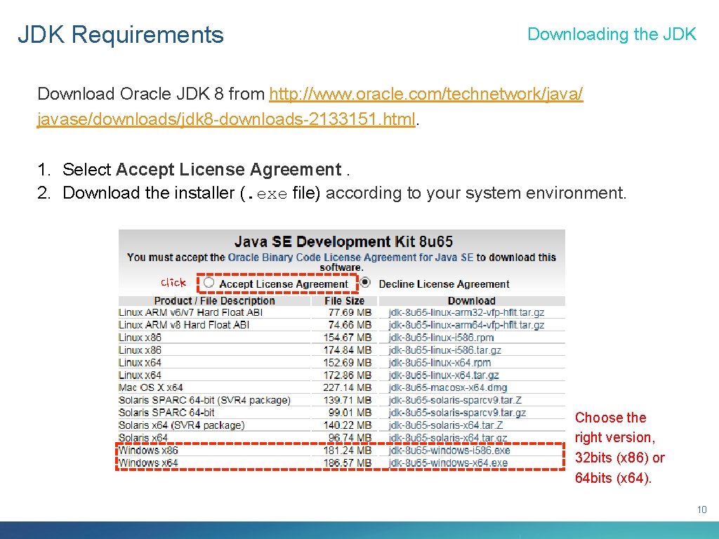 JDK Requirements Downloading the JDK Download Oracle JDK 8 from http: //www. oracle. com/technetwork/java/