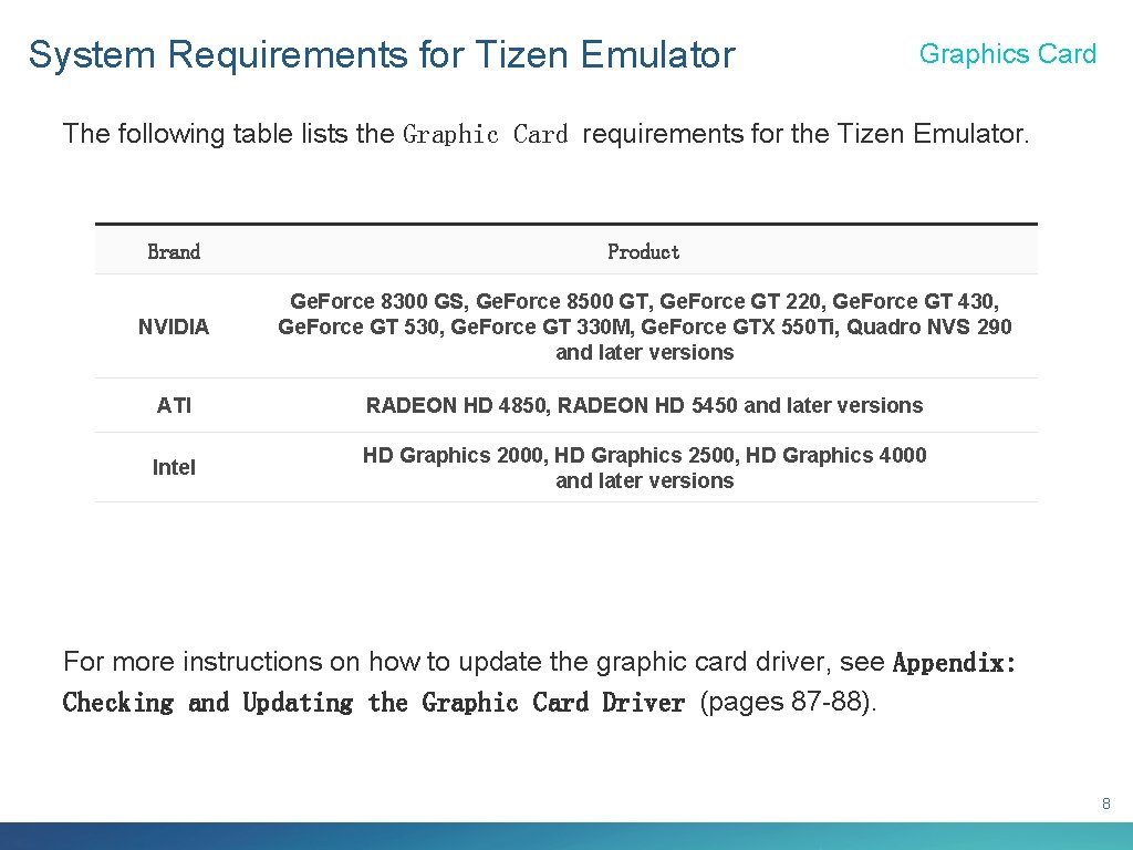 System Requirements for Tizen Emulator Graphics Card The following table lists the Graphic Card