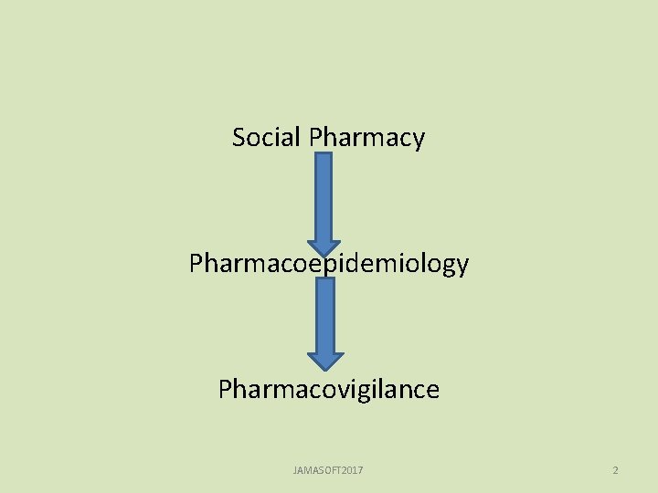 Social Pharmacy Pharmacoepidemiology Pharmacovigilance JAMASOFT 2017 2 