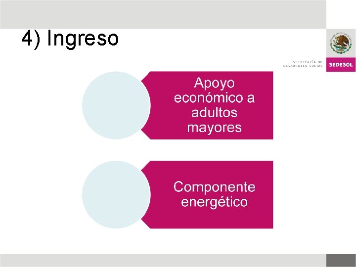4) Ingreso 4) Ingreso