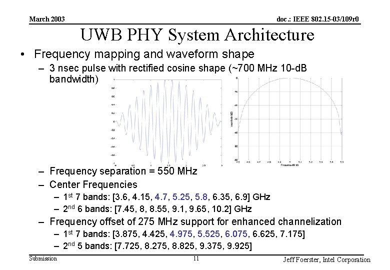 doc. : IEEE 802. 15 -03/109 r 0 March 2003 UWB PHY System Architecture