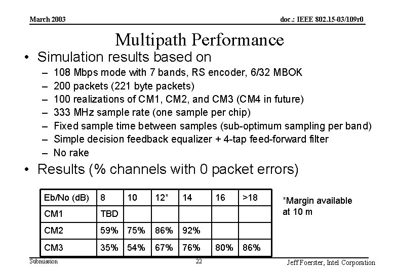 doc. : IEEE 802. 15 -03/109 r 0 March 2003 Multipath Performance • Simulation