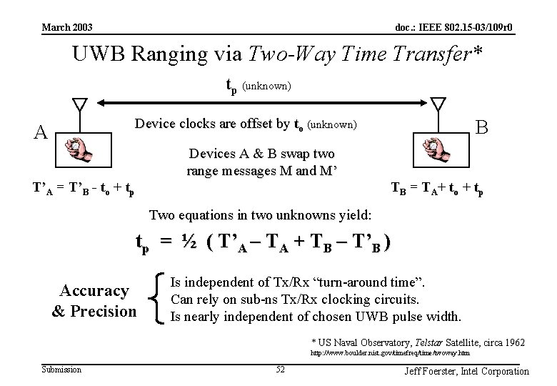 doc. : IEEE 802. 15 -03/109 r 0 March 2003 UWB Ranging via Two-Way