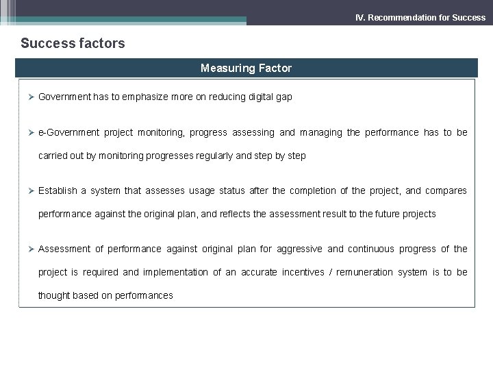 IV. Recommendation for Success factors Measuring Factor Ø Government has to emphasize more on