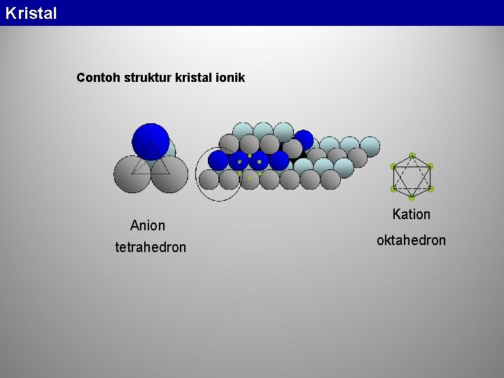 Kristal Contoh struktur kristal ionik Anion tetrahedron Kation oktahedron 