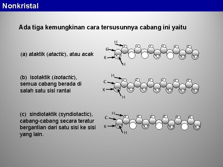 Nonkristal Ada tiga kemungkinan cara tersusunnya cabang ini yaitu H (a) ataktik (atactic), atau