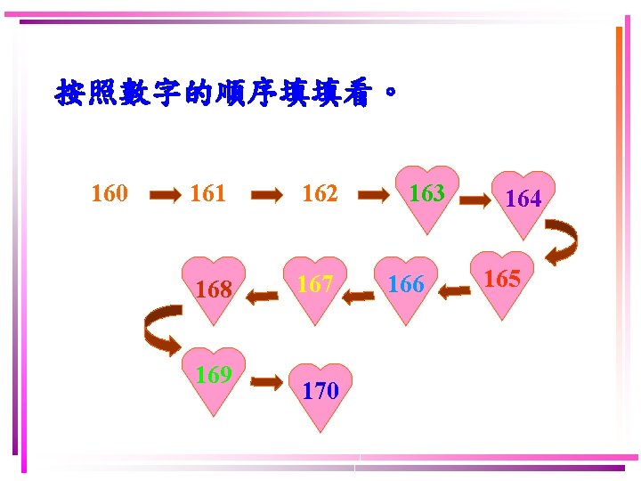 按照數字的順序填填看。 160 161 162 168 167 169 170 163 166 164 165 