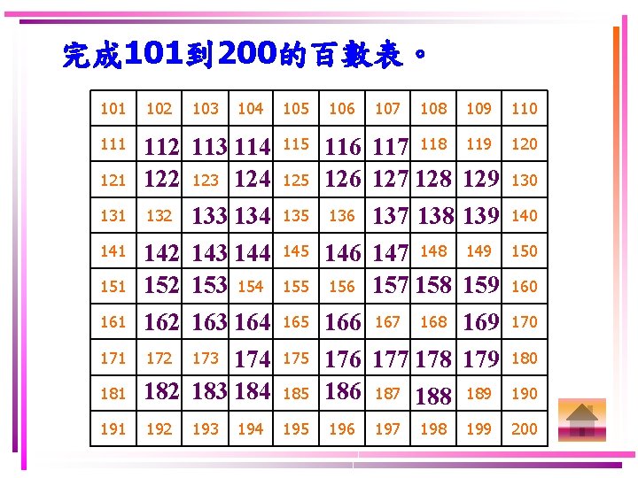 完成 101到 200的百數表。 101 102 111 105 106 112 113 114 122 123 124