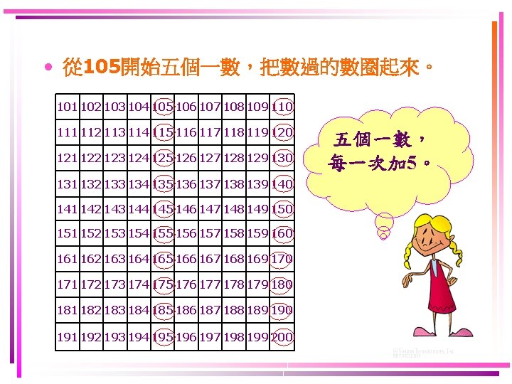  • 從 105開始五個一數，把數過的數圈起來。 101 102 103 104 105 106 107 108 109 110