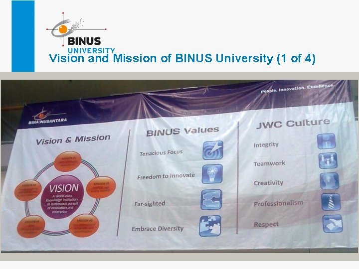 Vision and Mission of BINUS University (1 of 4) 