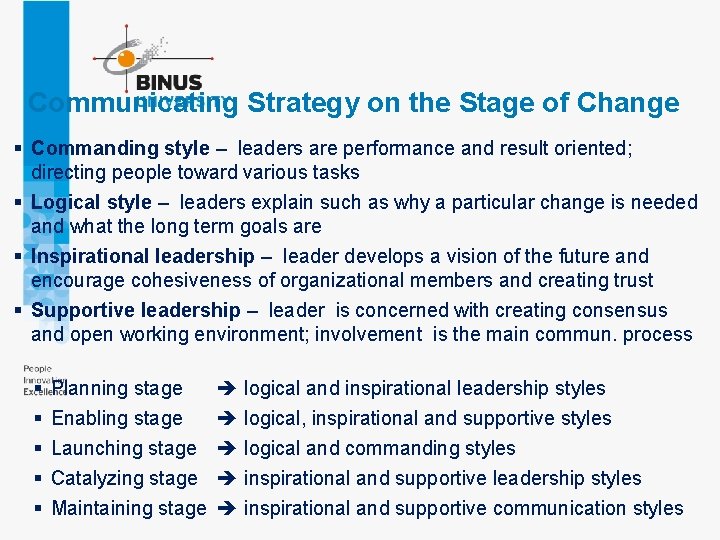 Communicating Strategy on the Stage of Change § Commanding style – leaders are performance