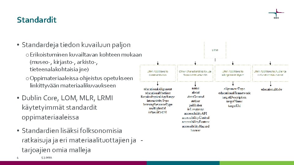 Standardit • Standardeja tiedon kuvailuun paljon o Erikoistuminen kuvailtavan kohteen mukaan (museo-, kirjasto-, arkisto-,