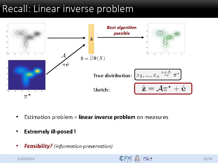 Recall: Linear inverse problem Best algorithm possible True distribution: Sketch: • Estimation problem =