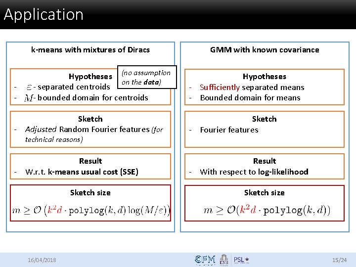 Application k-means with mixtures of Diracs GMM with known covariance Hypotheses (no assumption on