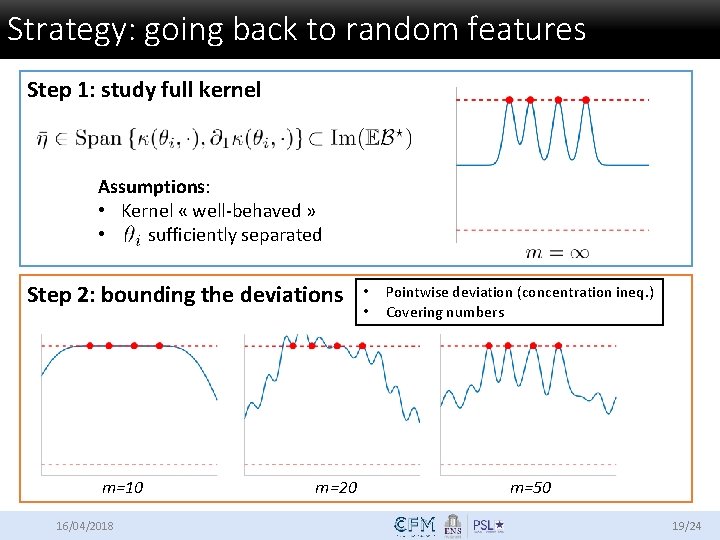 Strategy: going back to random features Step 1: study full kernel Assumptions: • Kernel
