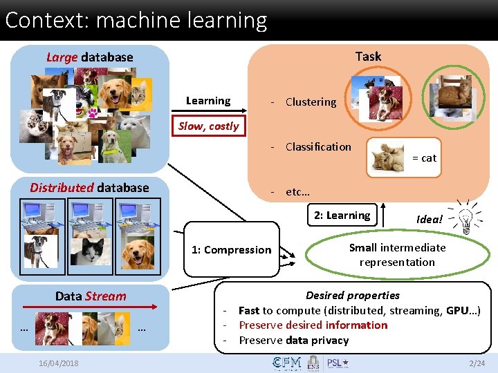 Context: machine learning Task Large database Learning - Clustering Slow, costly - Classification Distributed