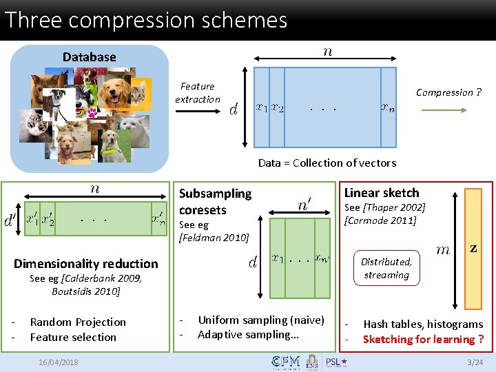 Three compression schemes Database Feature extraction Compression ? . Data = Collection of vectors