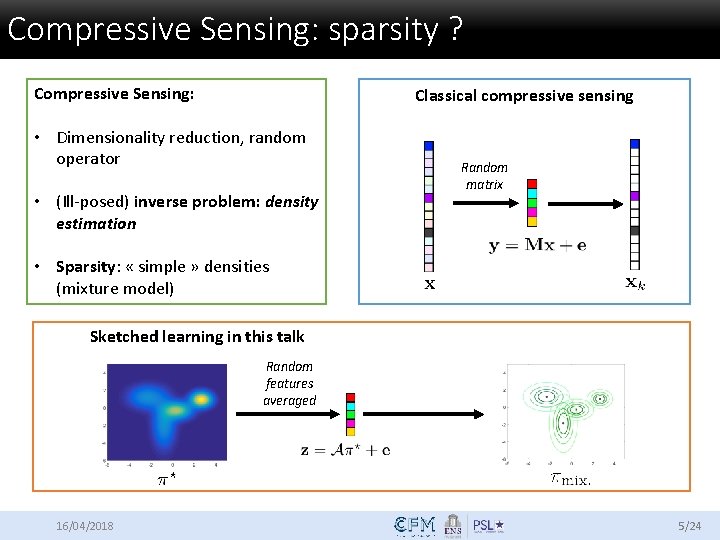 Compressive Sensing: sparsity ? Compressive Sensing: Classical compressive sensing • Dimensionality reduction, random operator