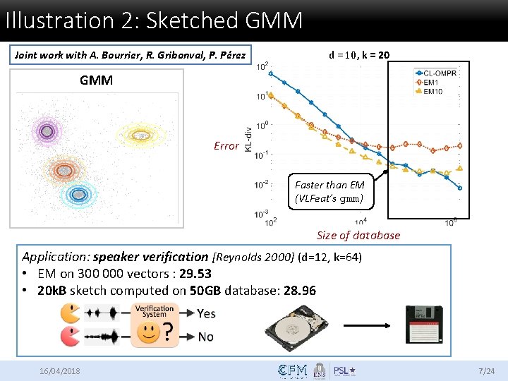 Illustration 2: Sketched GMM Joint work with A. Bourrier, R. Gribonval, P. Pérez d