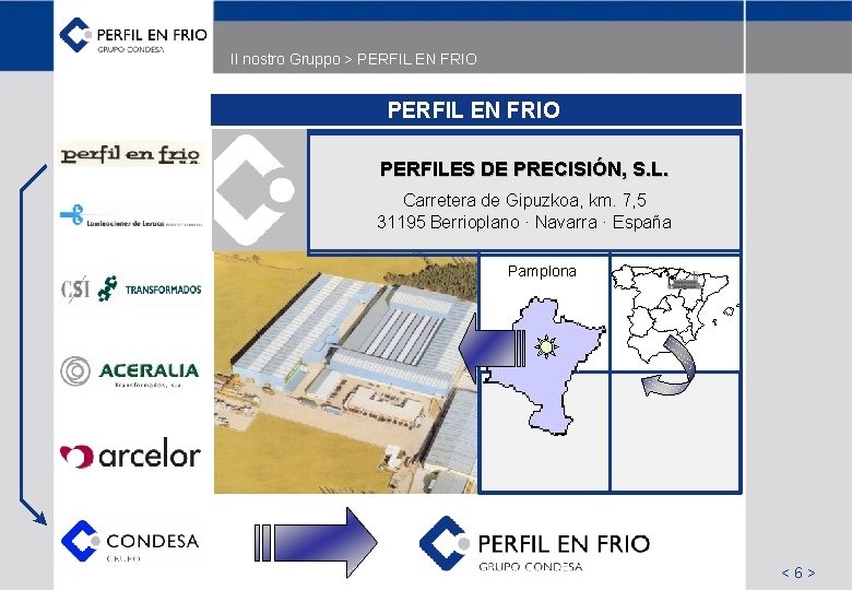 Il nostro Gruppo > PERFIL EN FRIO PERFILES DE PRECISIÓN, S. L. Carretera de